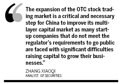 OTC market firms fair well