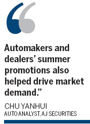 China's auto market bounces back in August