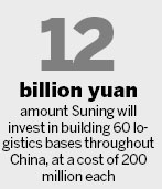 Suning to expand logistics and distribution