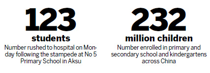 Schools 'need safety lessons to avoid stampedes'