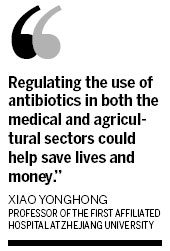 Consumers concerned about too many antibiotics in meat: Survey