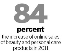 Beauty, personal care market to keep growing
