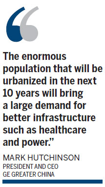 GE: Focus on aviation, energy, healthcare