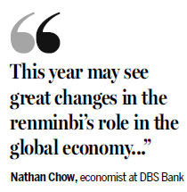 Weaker yuan seen in 2015