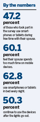 Smartphone mania drives families apart