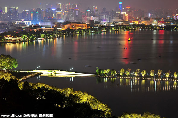 Top 10 Chinese cities with highest property prices