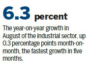 Economic momentum maintained