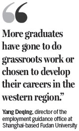 Q4 demand for labor exceeds supply