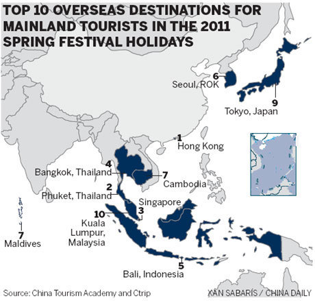 More Chinese tourists take foreign vacations