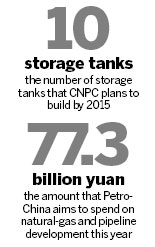 PetroChina to build natural-gas storage tanks