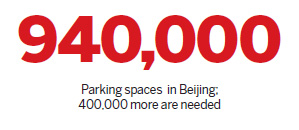 Space race over parking fees