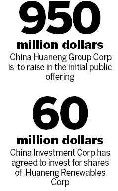 Wealth funds look at Huaneng IPO