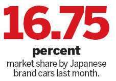 Honda: Pre-quake production by August