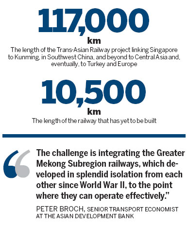 Rail dream still on track to unite continents
