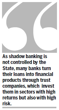 Shadow banking risky