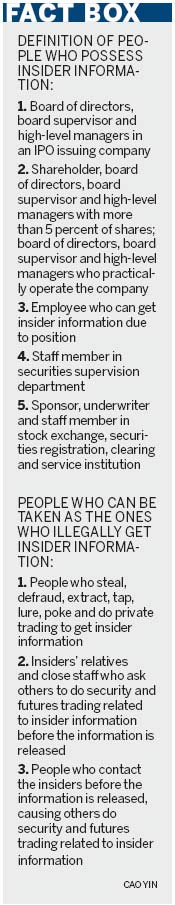 Securities rules issued by top court