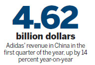 Adidas suppliers seek redress