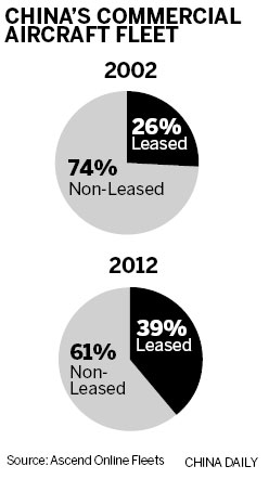 AIG unit sale likely to be approved