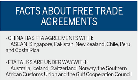 FTA agreements with Iceland, Switzerland on horizon