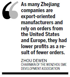 Zhejiang's top firms enjoy 20% surge in revenues