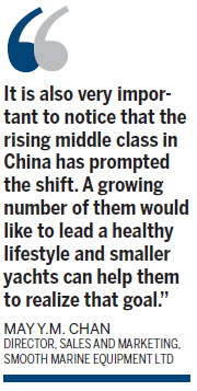 Rising tide in sales of smaller marine crafts