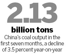Coal sales, output fall as demand falters