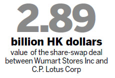 Wumart bags Lotus outlets