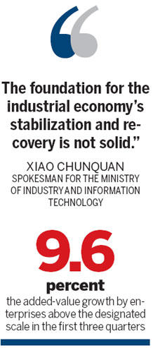 Industrial recovery still weak: Official