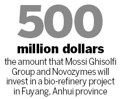 Nation to get major bio-refinery project