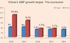 t日本gdp_必读 WHO预测到2030年韩国人平均寿命率先超过90岁(2)