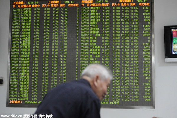 Stocks sink for a second day, Shanghai index down 3.5%