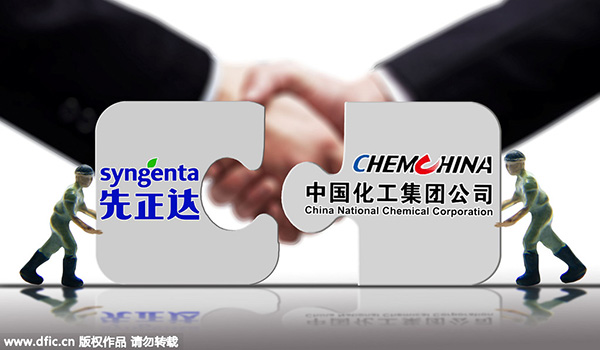 ChemChina makes $43b takeover bid for Syngenta