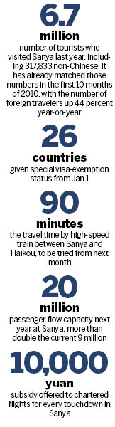 Cashing in on the tropical dream