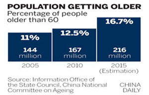 Nursing homes close doors to many