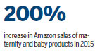 Pursuing booming baby care market