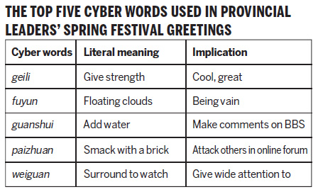 Officials plugged into online slang