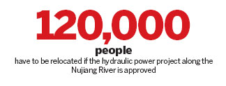 Earthquake casts doubt on hydropower