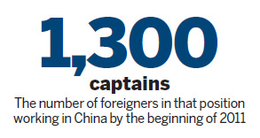 Foreign pilots reach for the sky in China