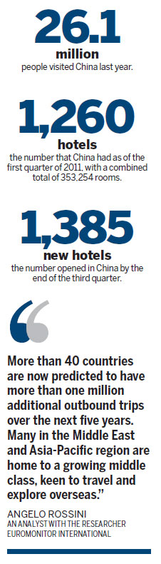 Asian hoteliers see room to grow stronger