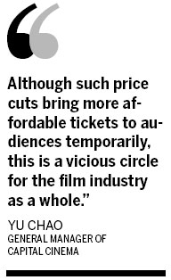 Minimum price for discount movie tickets considered