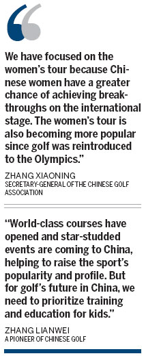 Golf victory may give sport new drive