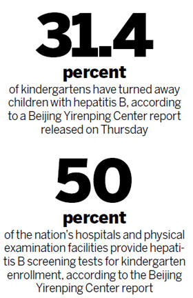 Kindergartens refuse hepatitis B carriers