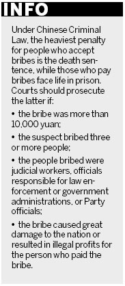 Harsh justice recommended for bribe givers