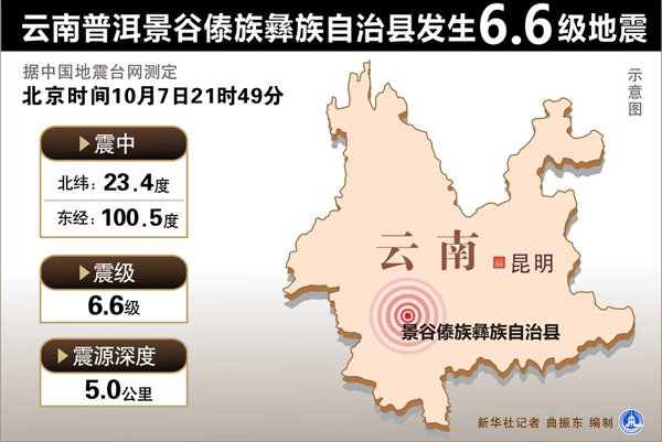 Strong quake strikes SW China's Yunnan