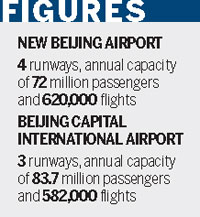 New Beijing airport to be operational in 5 years