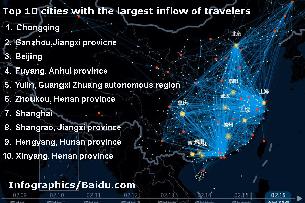 Big data reveals movement of New Year travelers