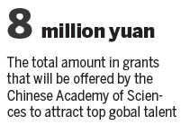 Academy changes system for grants