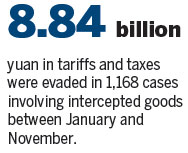 Customs hits hard at plant, animal smugglers