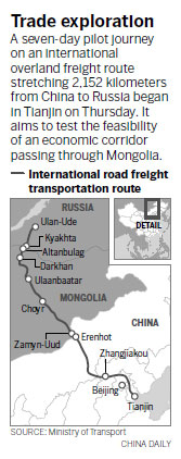 International trade corridor tested