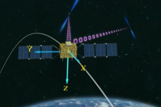 China to launch world's first X-ray pulsar navigation satellite